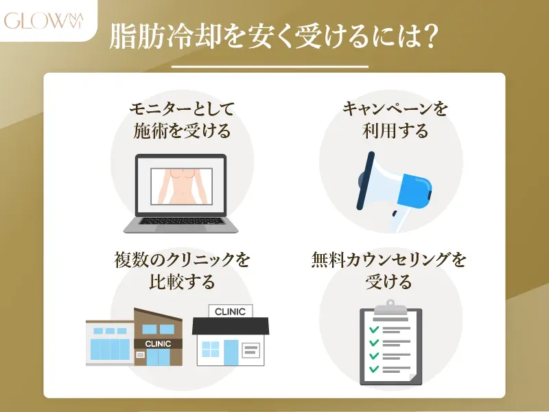 脂肪冷却が安いおすすめクリニック9選！相場や安く受ける方法も解説